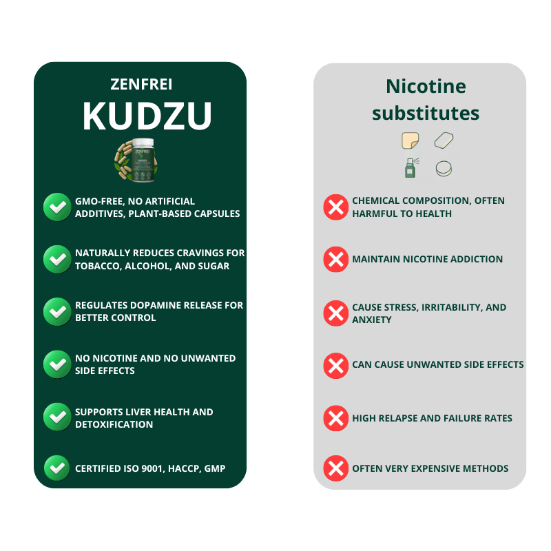 Kudzu Zenfrei – Reduces intense cravings and irritability – 100% natural