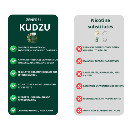 Kudzu Zenfrei – Reduces intense cravings and irritability – 100% natural